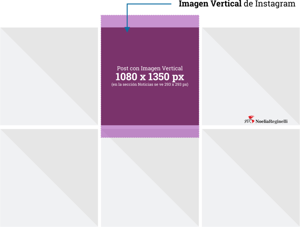 Tamaño de Fotos en Instagram | Conoce las medidas Instagram 2017