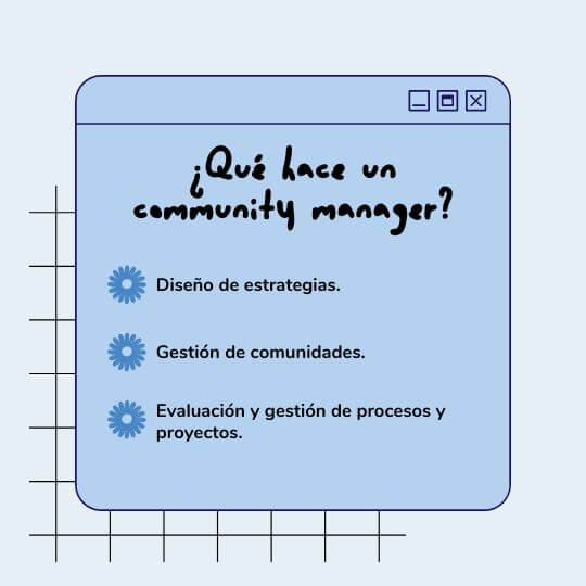 Plantillas de Canva Gratis para Community Manager