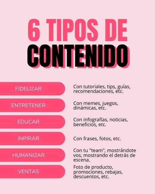 Plantillas de canva para creadoras de contenido