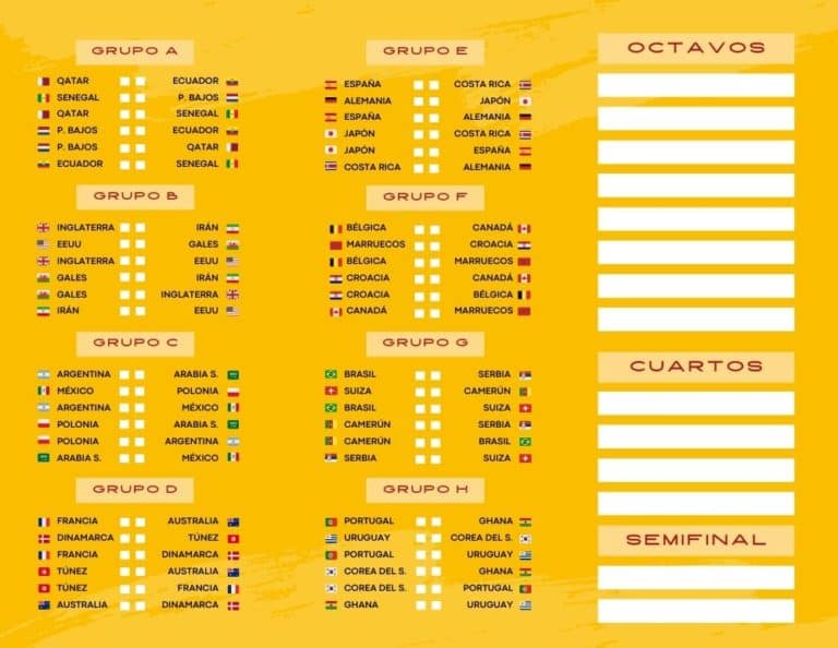 Fixture Del Mundial Qatar 2022 Editable Para Imprimir Gratis