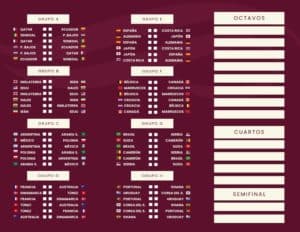 Fixture Del Mundial Qatar 2022 Editable Para Imprimir Gratis