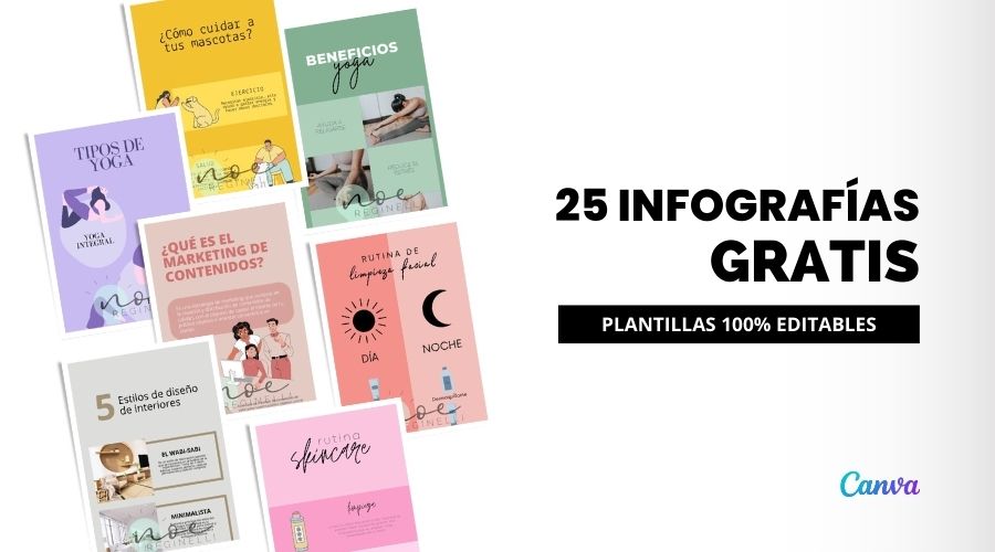 Plantillas Para Infograf As Gratis Y Editables Para Descargar